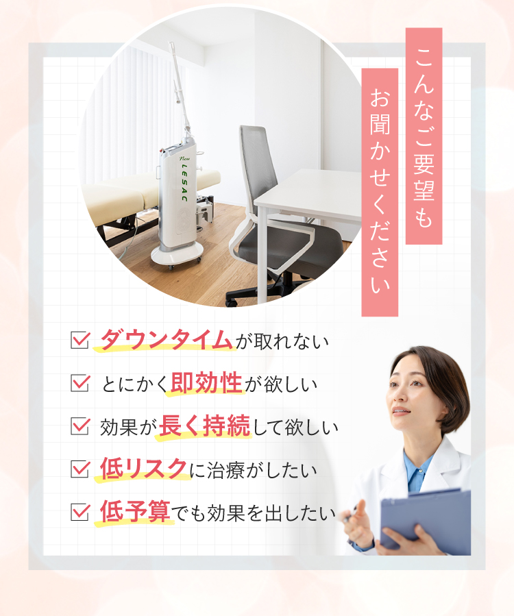 こんなご要望もお聞かせください