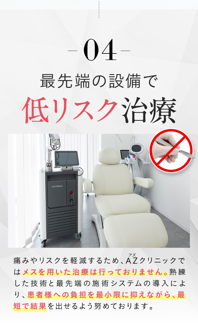 MERIT04最先端の設備で低リスク治療