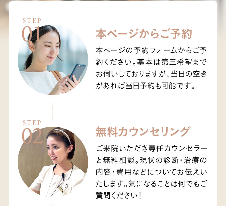 本ページからご予約 無料カウンセリング