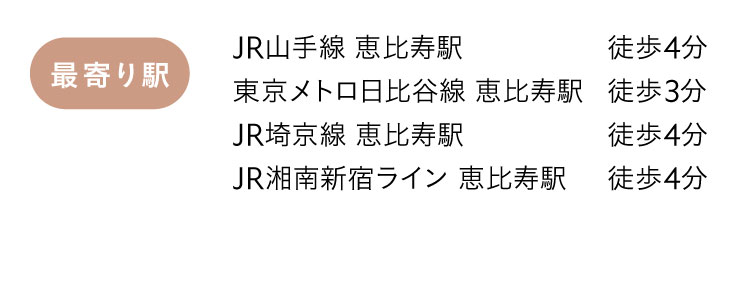 最寄り駅